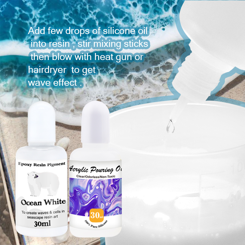Zestaw pigmentów do infuzji ak – Resin Pigment Set recenzja i cena